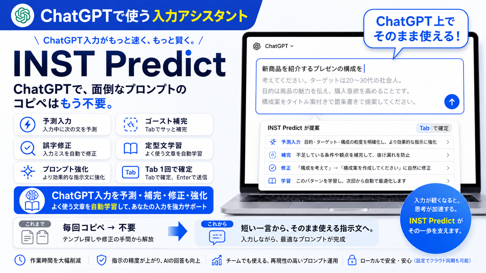INST Predict - ChatGPT入力アシスタント