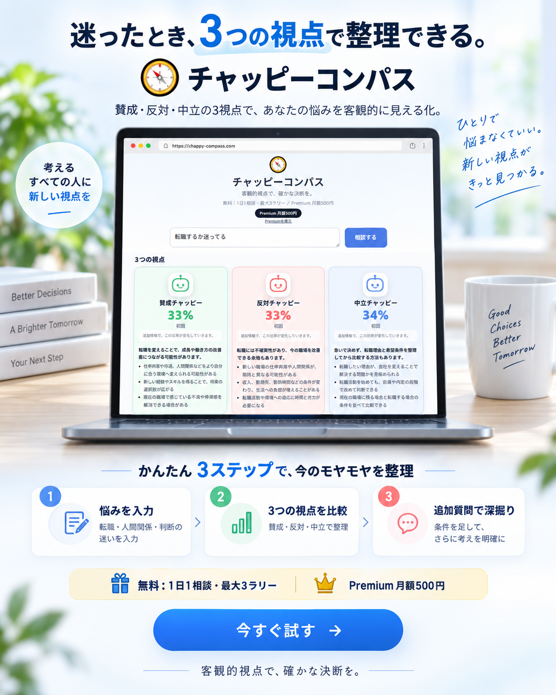 チャッピーコンパス LPイメージ